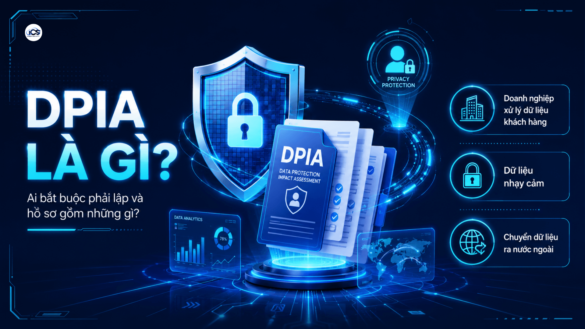 Hình minh họa cho bài viết: DPIA cho doanh nghiệp: Xác định đối tượng, thời điểm và bộ bằng chứng cần có
