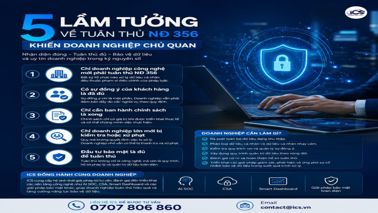 Hình minh họa cho bài viết: 5 lầm tưởng về tuân thủ NĐ 356 khiến doanh nghiệp dễ vi phạm pháp luật