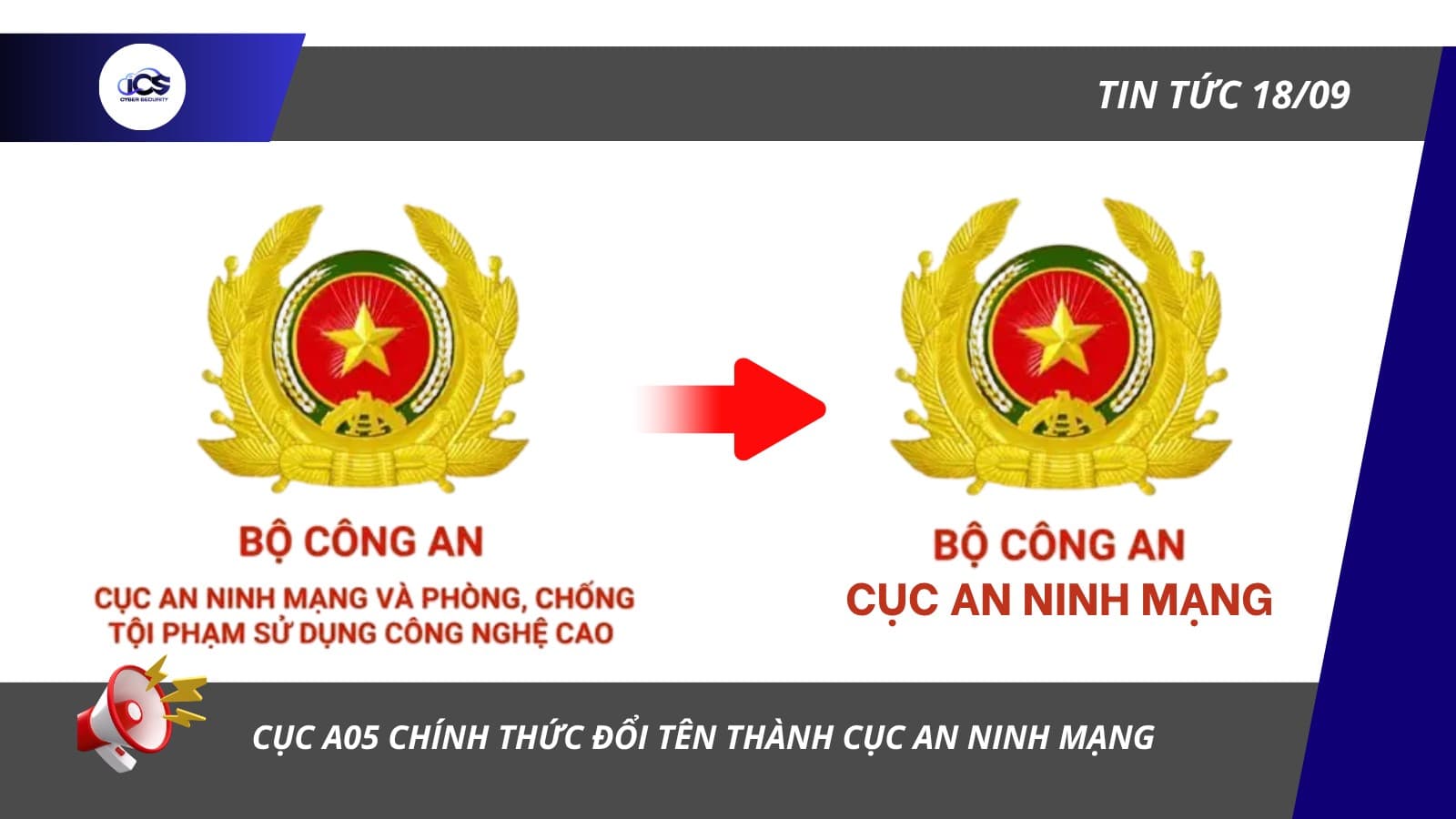 Hình minh họa cho bài viết: BẢN TIN AN NINH MẠNG 18/09/2026
CỤC A05 CHÍNH THỨC ĐỔI TÊN THÀNH CỤC AN NINH MẠNG