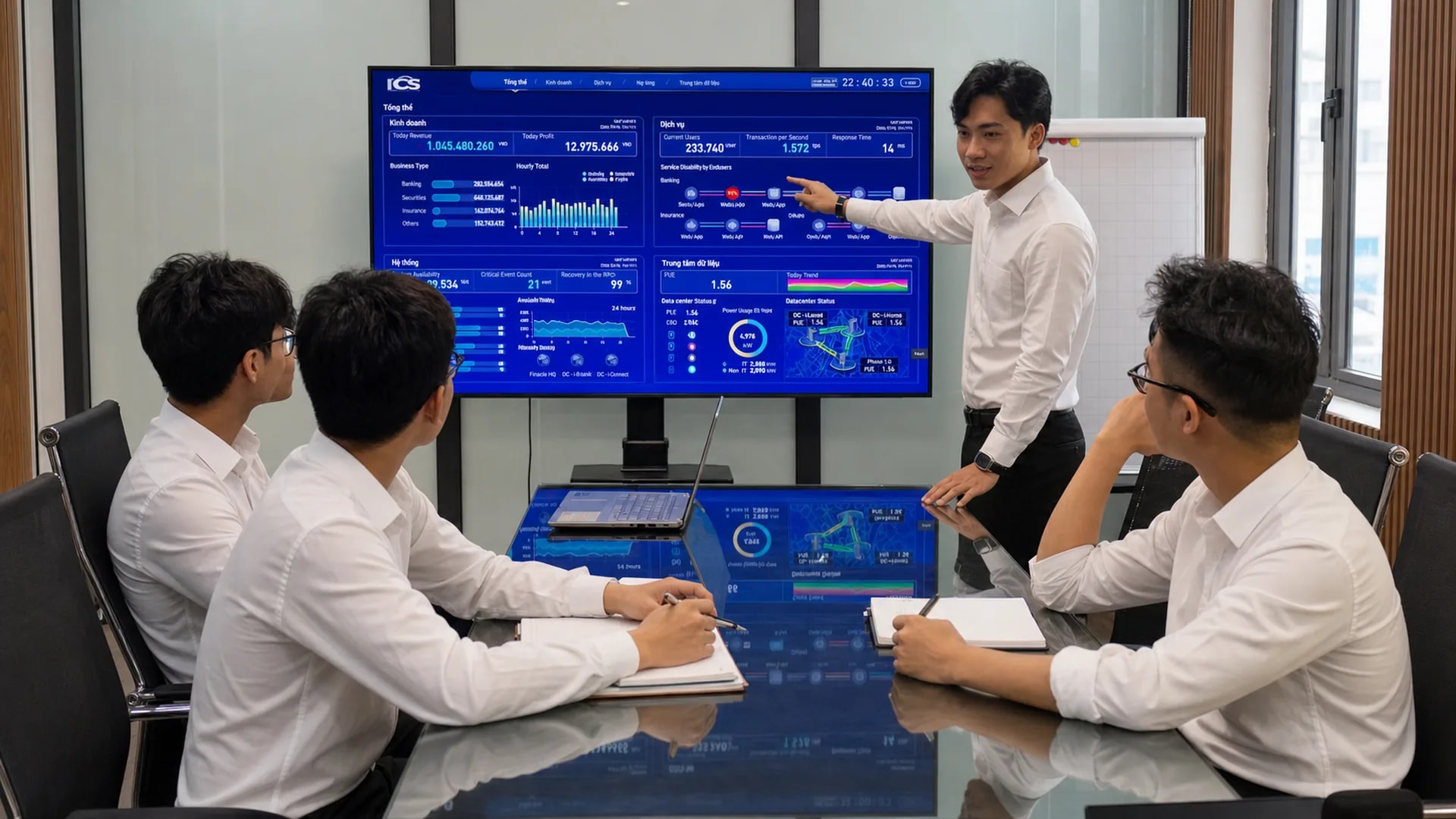 ICS and client teams collaborating during a controlled service step